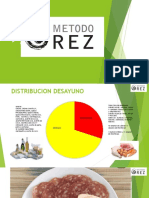 Metodo Grez Distribucion