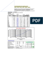 Capacidad Port. Condoray