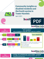 Community Insights On Disabled People and The Covid Vaccine in TH April