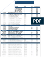 Lista Triple 8 Detal $ 11-03-19