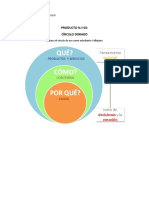 CIrculo Dorado.