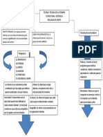 Psicoterapia Reeducativa