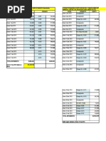 Taller Conciliación Bancaria 2 Meses...