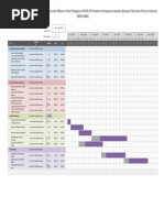 A Gantt Chart For Geog 124