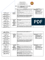 Weekly Home Learning Plan in Business Math Third Quarter Second Semester, S.Y. 2021-2022