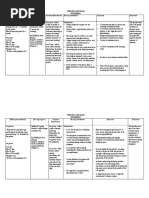 Case Study 1nursing Care Plan