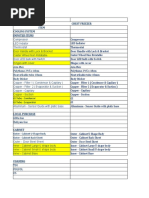 Freezer Project - Material - Options