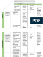 Chica Alay Maria Mercedes - Cuadro Comparativo Entre Dislexia Disortografia Disgrafia y Discalculia