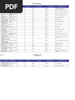 Risk Register: ID Risk Name Risk Description Impact Probability Risk Ranking Positive/Negative Proactive Response Plan