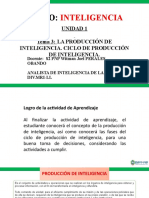 CICLO-DE-PRODUCCION-DE-INTELIGENCIA-PPT Semana3 1227 0