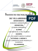 Cuadro Comparativo Monopolio y Oligopolio