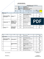 Contoh SKP Terbaru Guru Madya (Iva - Ivc) - SD