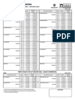 Paket Oto Multiartha: P@To Khusus Pick Up Januari 2022 - Suzuki Commercial