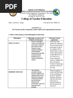 Abaga Loiweza C. BEED 3A Activity 1.A