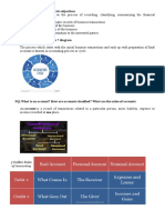 1Q) What Is Accounting State Its Objectives