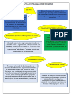 A Didática e Organização Do Ensino