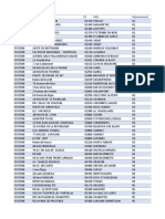 Liste Des Stations Total