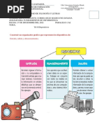 Dispositivos