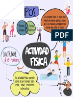 Actividad Fisica - Mapa Mental