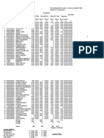 Transkripsi Hasil Ujian Komputer