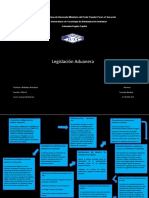 Mapa Conceptual