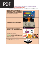 Preguntas de Investigacion Acidos y Bases