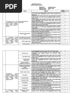 Kisi-Kisi Soal Kelas XI