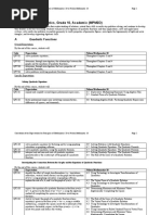 Principles of Mathematics, Grade 10, Academic (MPM2D) : A Quadratic Functions