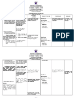 Department of Education: Region Iii - Central Luzon