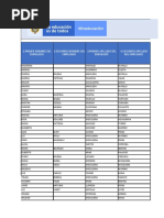 Errores Formato Educacion Formal