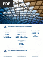 Unwto World Tourism Barometer: JANUARY 2022