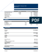 Wisconsin Pharmacal LBO Model