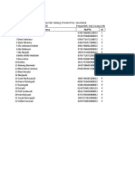 daftar-guru-SD NEGERI KAMARUNG I-2022-02-14 11 - 11 - 05