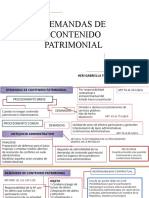 Demandas de Contenido Patrimonial