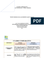 Cuadro Comparativo Sistemas