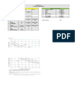 Concrete Mix Design With GGBS M25