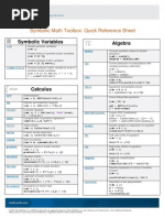 Symbolic Math Toolbox: Quick Reference Sheet