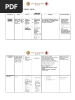 Drug Study Refamonte