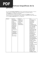 Características Biográficas de La Persona