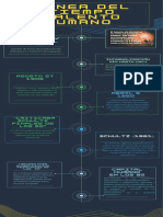 Linea Del Tiempo Talento Humano