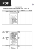 AVANCE PROGRAMÁTICO Herramientas Electrónicas para Negocios