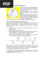 El Diagrama Del Conjunto de Números Reales