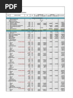 Bill of Quanitties and Materials: General Requirements