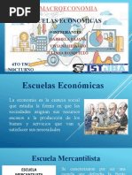 Escuelas Economicas