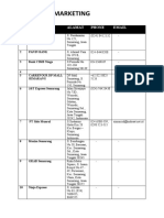 Database Marketing Tripoin