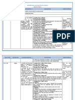 Grade 4 - All Subjects - WHLP - Q2 - W4