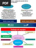 Repaso Guía 1er Exm P 2020