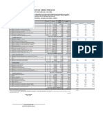 Formula Polinomica 2'398.000