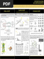 Planning Concept Overall Concept Sustainable Concept: Project - 1