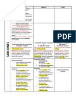 Esquema Sanciones LEPG